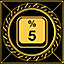 I Am The 5%